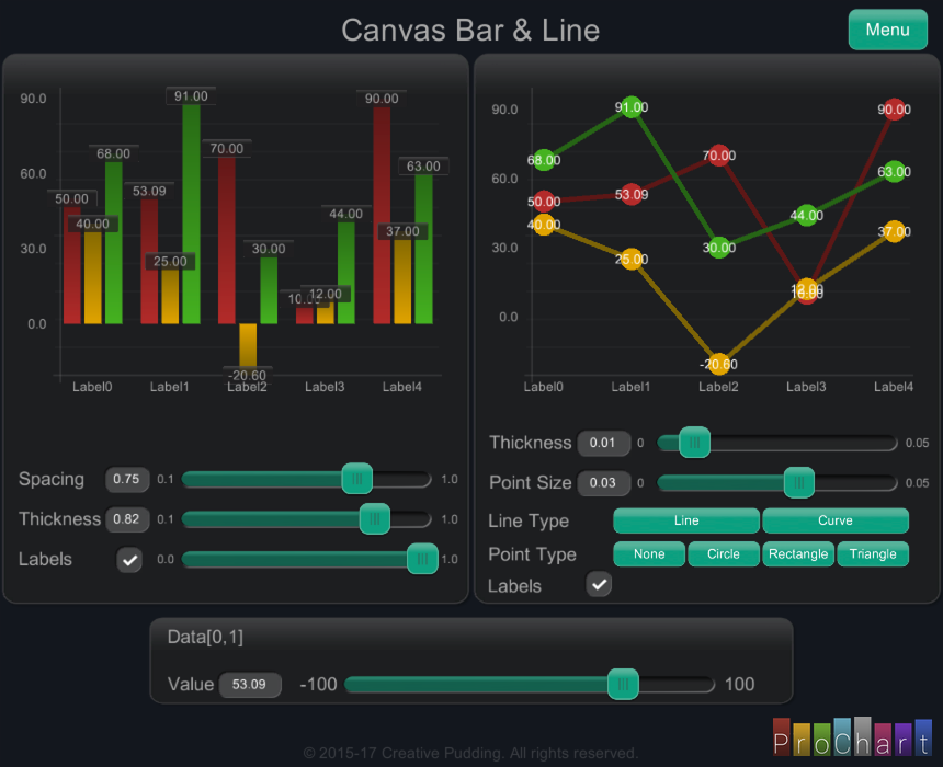 Unity Graph And Chart