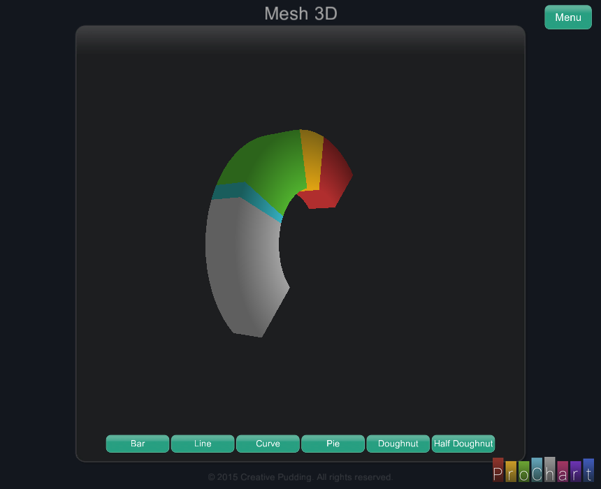 Unity Graph And Chart